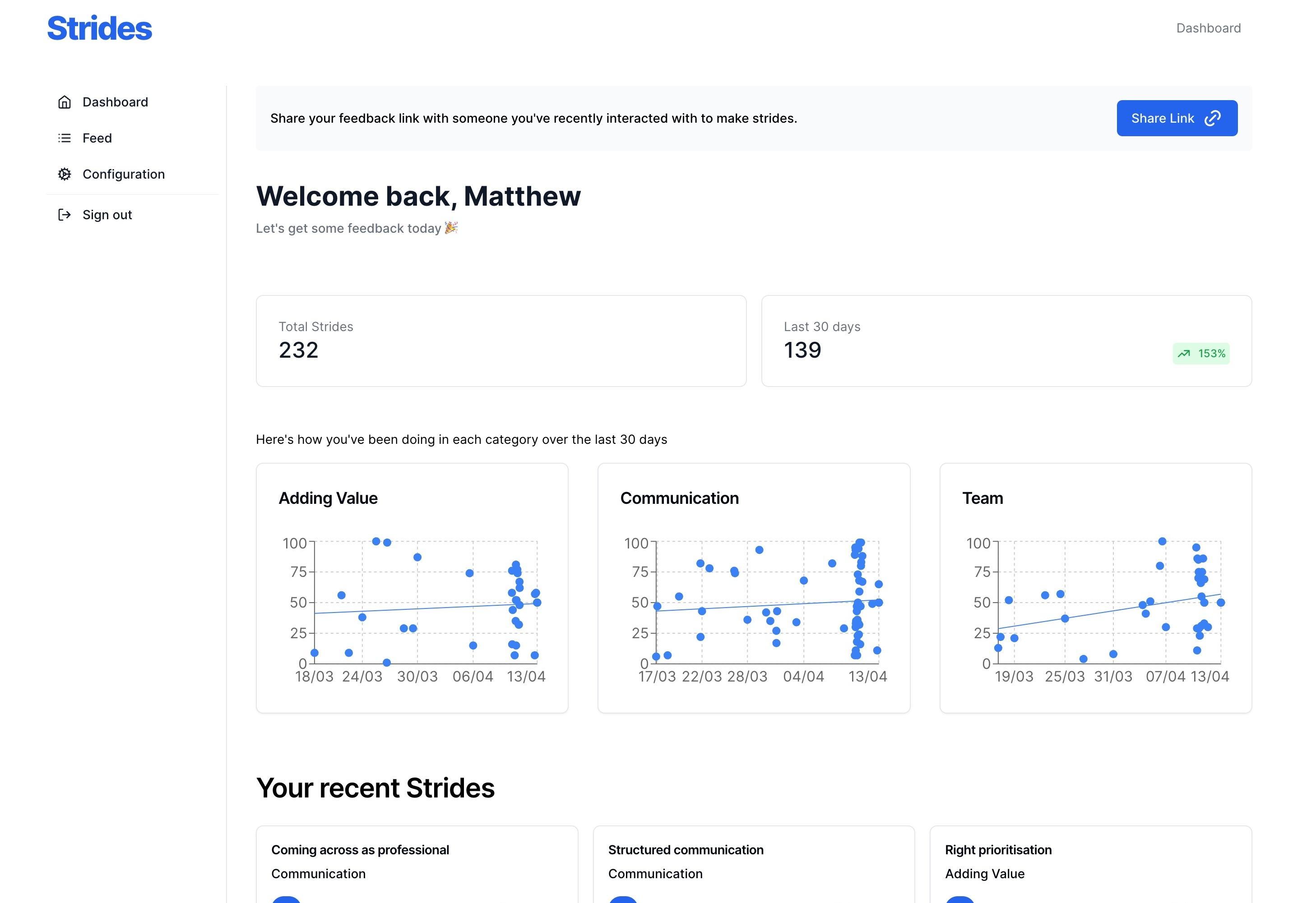 Strides dashboard - view and analyse your feedback and get insights over time
